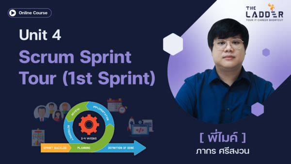 Unit 4 Scrum Sprint Tour (1st Sprint)