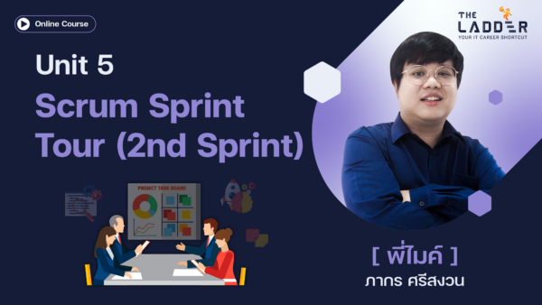 Unit 5 Scrum Sprint Tour  (2nd Sprint)