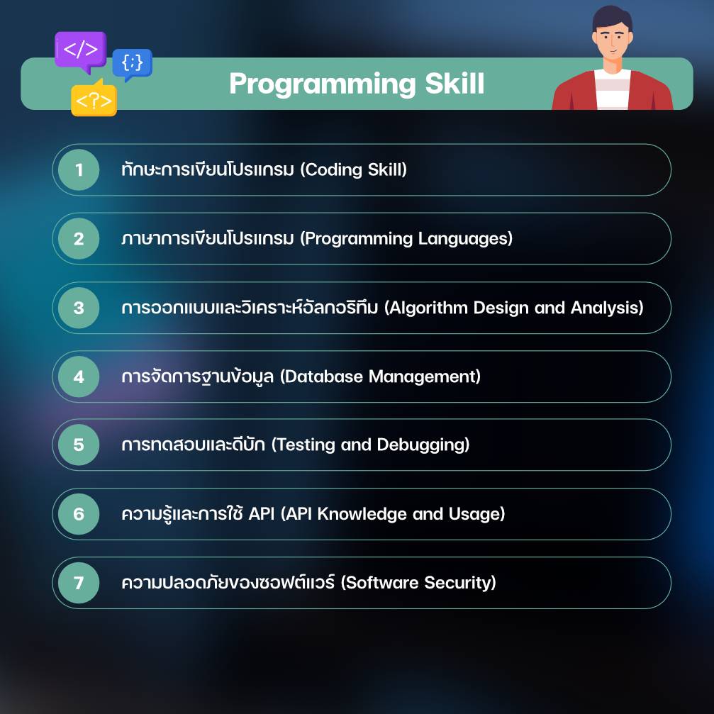 ทำไม Programmer ยุคนี้ แค่ Coding เป็นถึงไม่เพียงพอ? - The Ladder ...